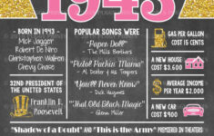 the year you were born chalkboard poster printable 75th etsy The Year You Were Born Chalkboard Poster Printable 75th Etsy