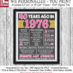 The Year You Were Born Chalkboard Poster Printable By PuggyPrints