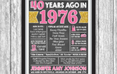 The Year You Were Born Chalkboard Poster Printable By PuggyPrints