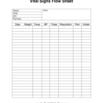 Vital Signs Flow Sheet Fill And Sign Printable Template Online US