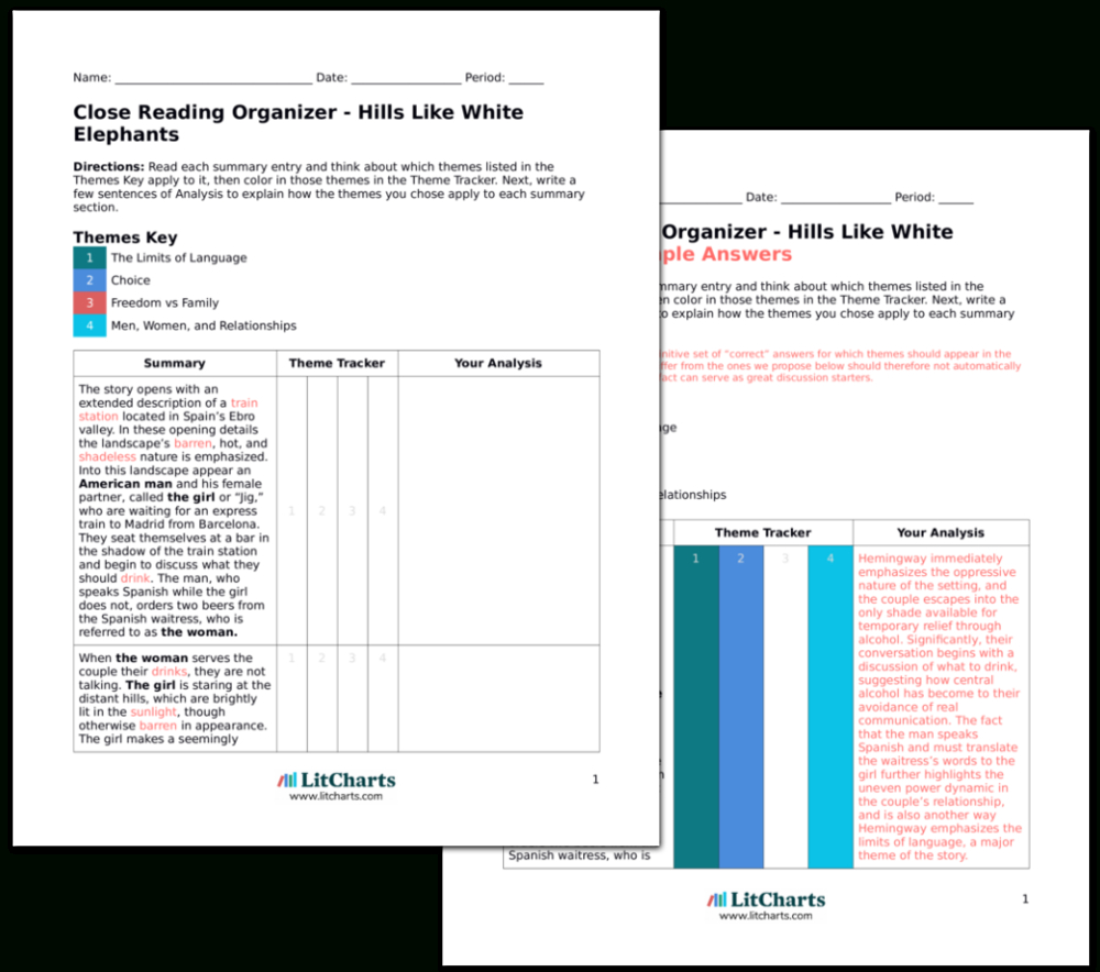 Hills Like White Elephants Study Guide | Literature Guide | Litcharts intended for Hills Like White Elephants Text With Line Numbers