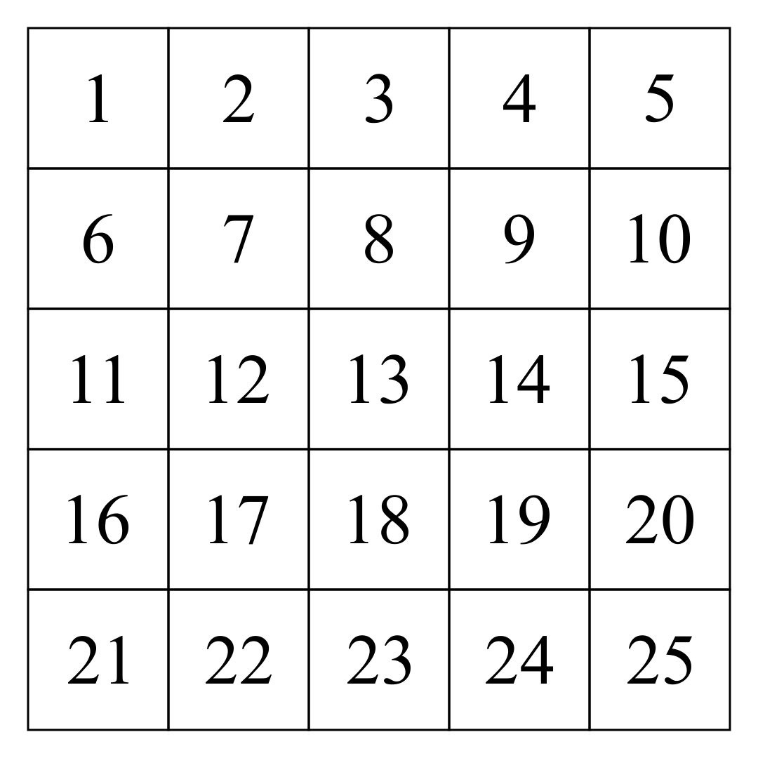 Number Grid 1 50 - 10 Free Pdf Printables | Printablee throughout White Elephant Numbers 1-25