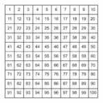 Pin Page For 1 100 White Elephant Numbers