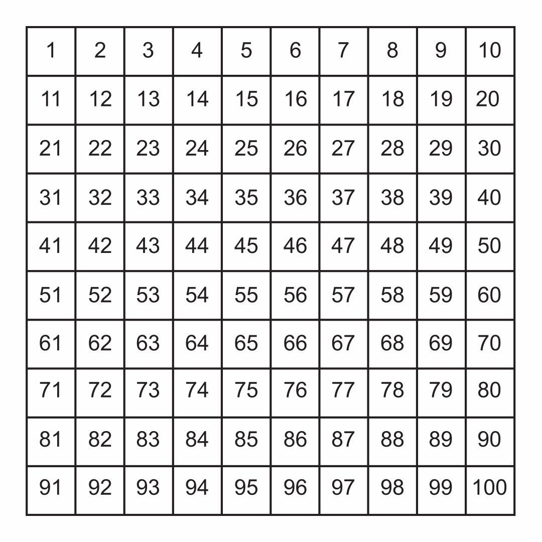 Pin Page with 1-100 Numbers For White Elephant