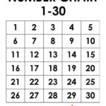 Printable Number Chart 1 30 (Free Pdf Templates) Regarding White Elephant Numbers 1 30