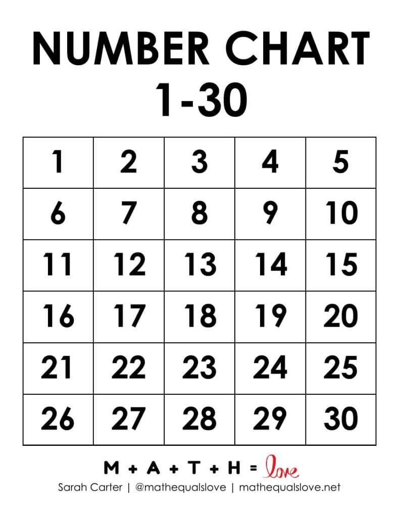 Printable Number Chart 1-30 (Free Pdf Templates) regarding White Elephant Numbers 1-30