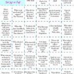 Free Printable Easter Trivia – But First We Craft Throughout Easter Trivia Printable