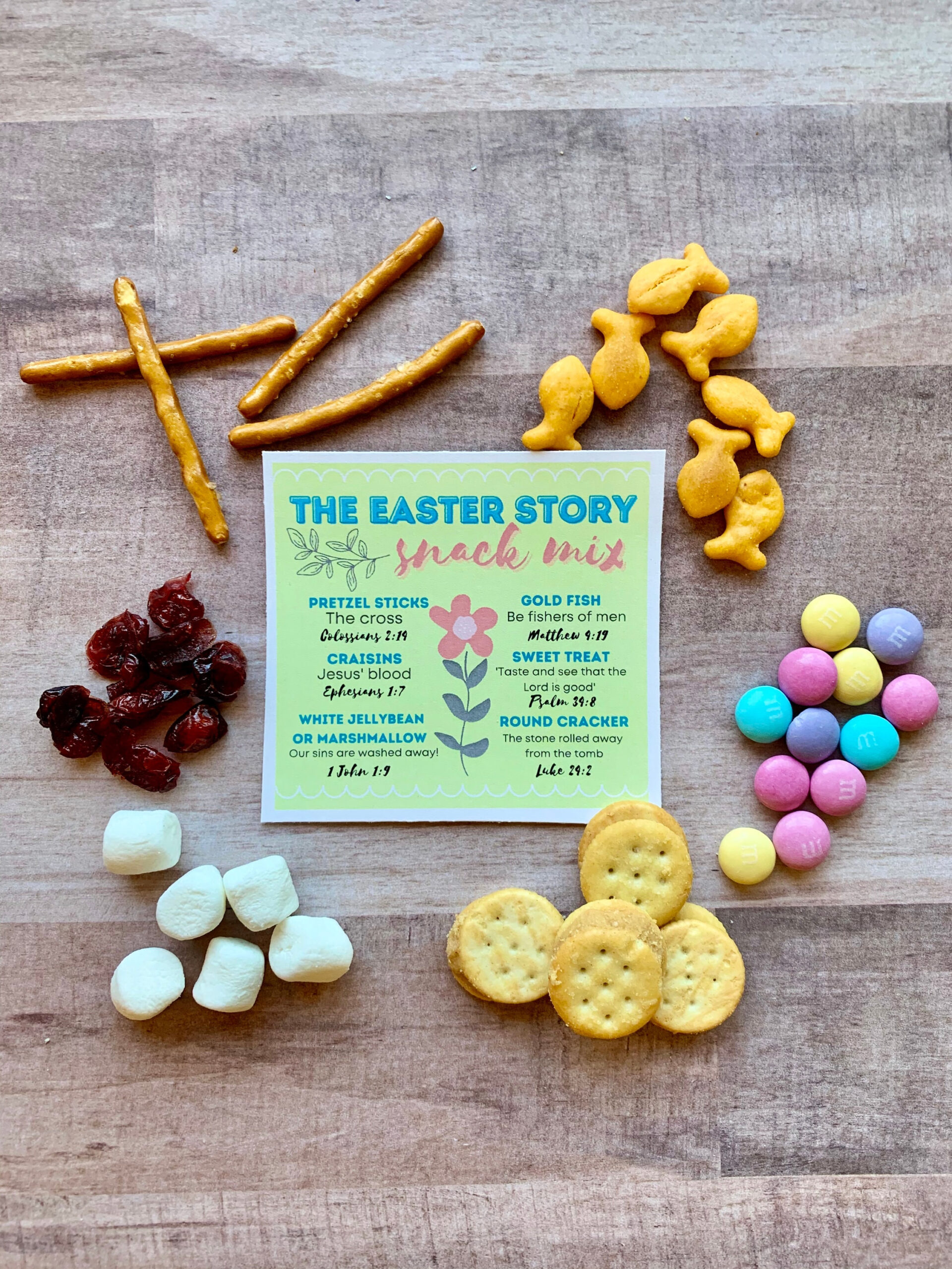 Instant Download Easter Story Snack Mix Printables Tags Scriptures intended for Easter Trail Mix Printable