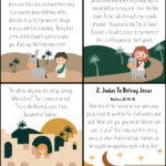 Printable Easter Story Cards I Christian Easter Story For Kids I For Easter Story For Preschoolers Printable
