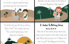 Printable Easter Story Cards I Christian Easter Story For Kids I within Printable The Easter Story