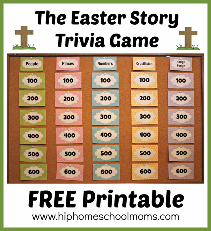 Religious Easter Trivia Printable