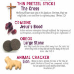 The Easter Story Snack Mix (Free Printable!)   Mindymakes With The Easter Story Snack Mix Printable