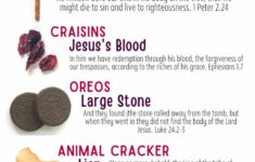 The Easter Story Snack Mix (Free Printable!) - Mindymakes with The Easter Story Snack Mix Printable