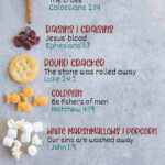 The Easter Story Snack Mix Printable Tag And Bag Topper, Comic Intended For The Easter Story Snack Mix Printable