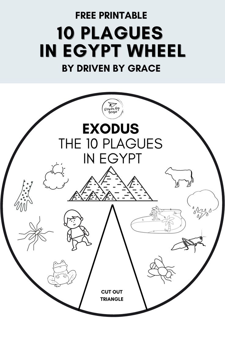 10 Plagues In Egypt for Free Printable 10 Plagues Of Egypt