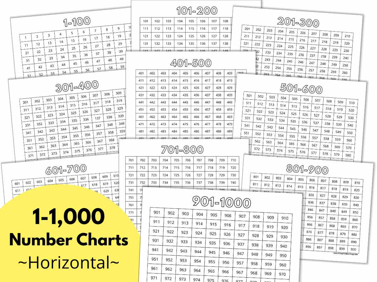 1,000 Number Charts - Nature Inspired Learning inside 1000S Chart Free Printable