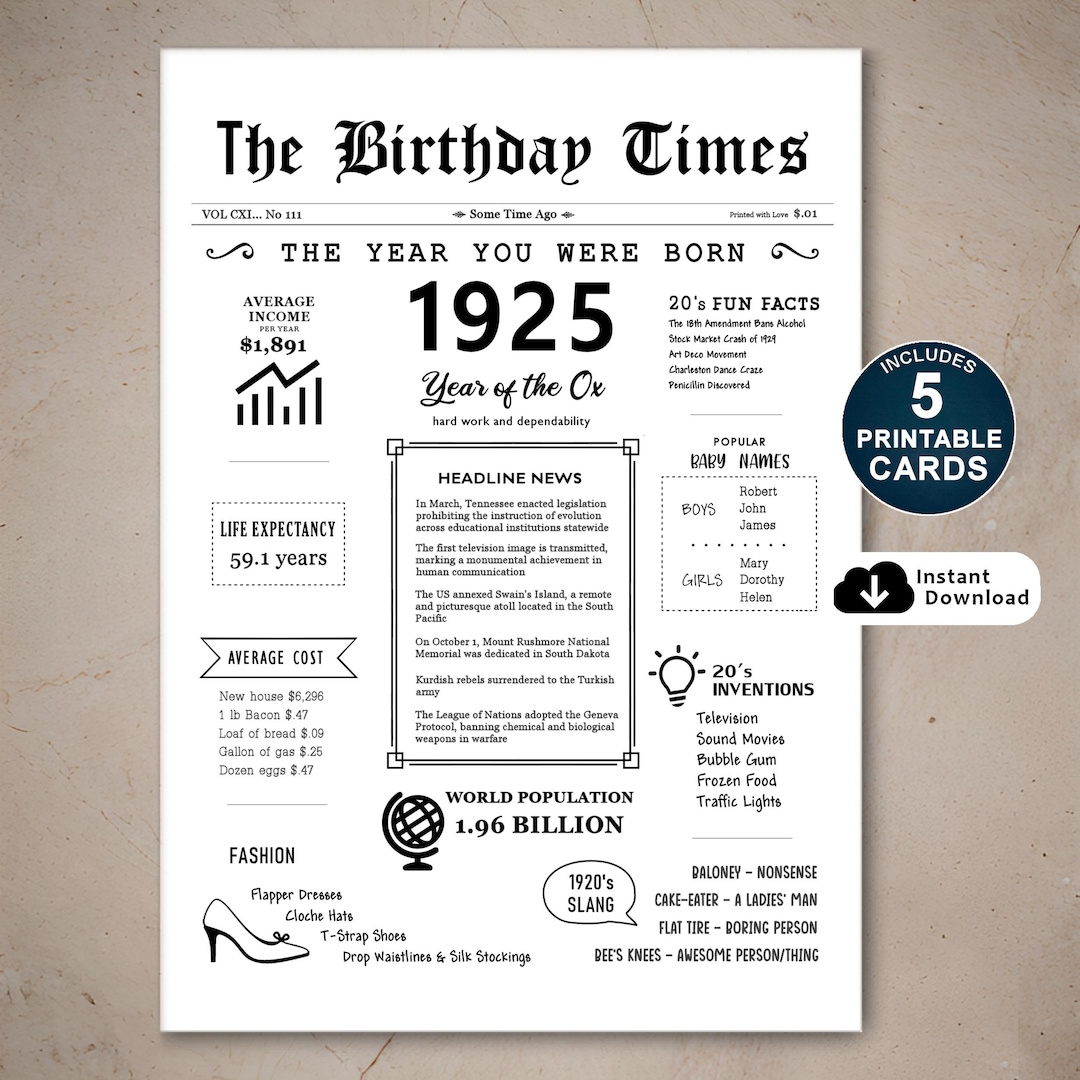 100th birthday card born in 1925 fun facts printable pdf etsy for free printable year you were born facts 100Th Birthday Card: Born In 1925, Fun Facts (Printable Pdf) - Etsy for Free Printable Year You Were Born Facts