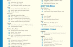 13 Best Grocery List Printable Ideas | Grocery List Printable for Free Printable Walmart Shopping List