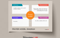15 Blank Frayer Model Templates (Word, Pdf, Powerpoint) regarding Free Editable Frayer Model Template