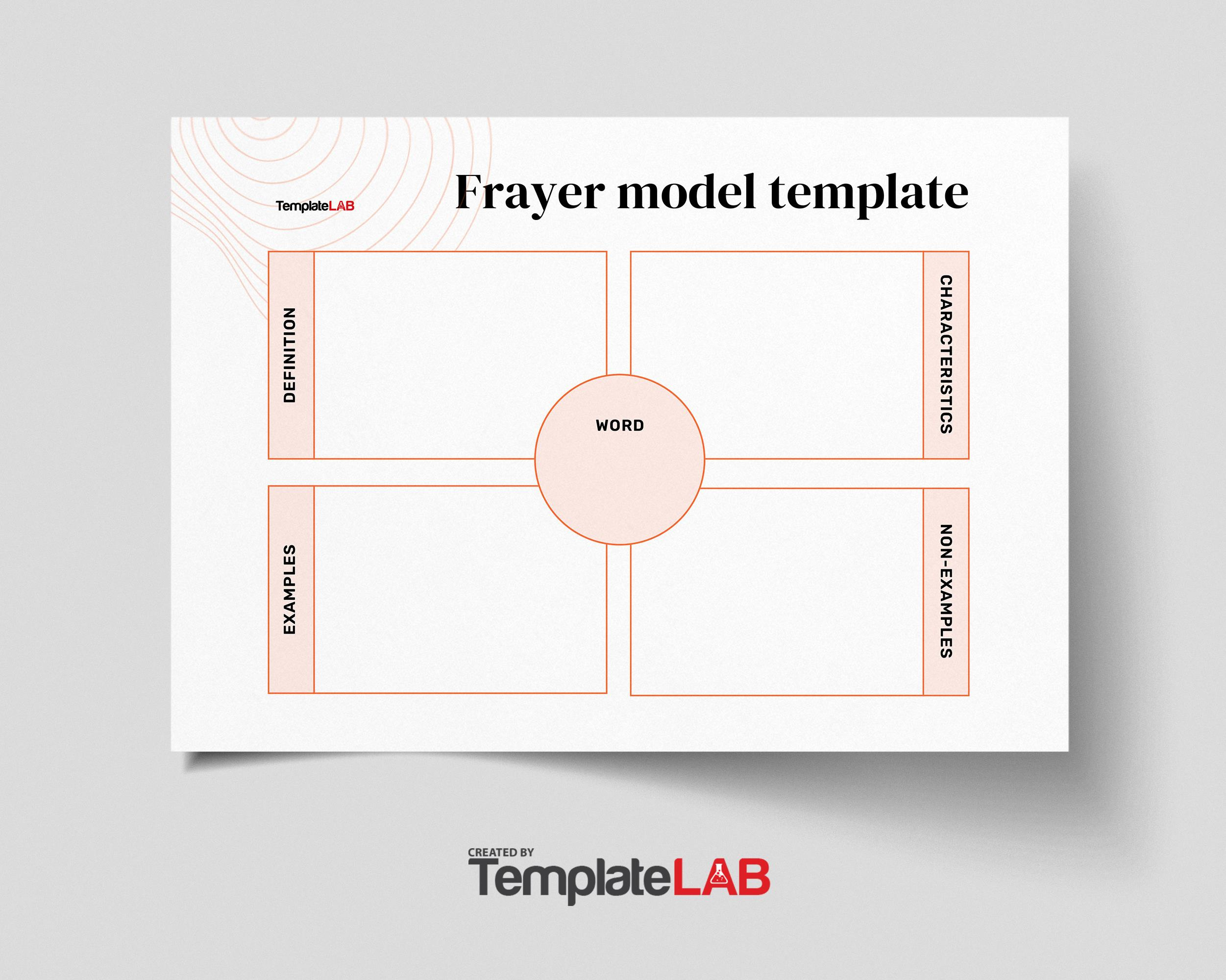 15 Blank Frayer Model Templates (Word, Pdf, Powerpoint) throughout Free Editable Frayer Model Template