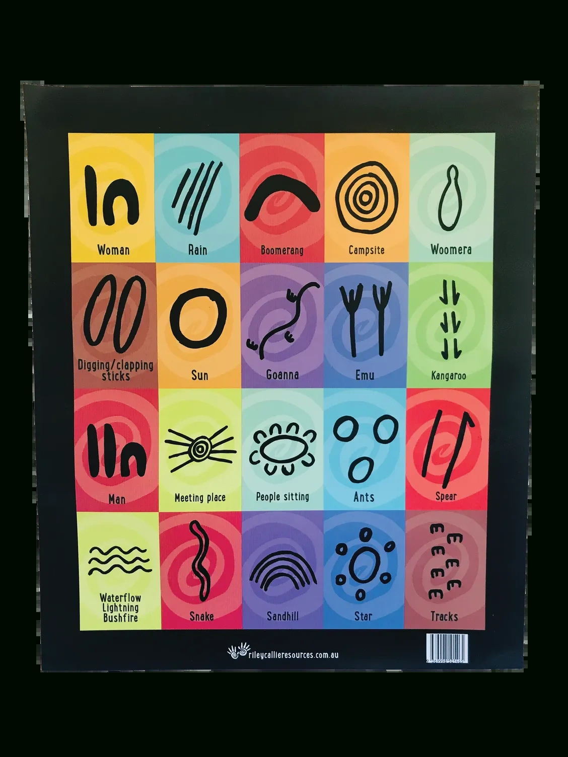 20 Aboriginal Symbols Sign intended for Free Printable Aboriginal Symbols