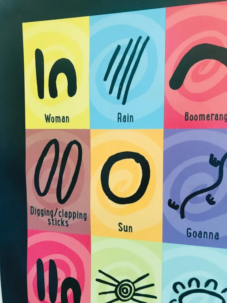 Free Printable Aboriginal Symbols
