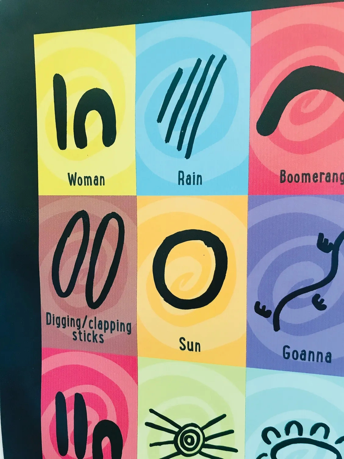 20 Aboriginal Symbols Sign within Free Printable Aboriginal Symbols
