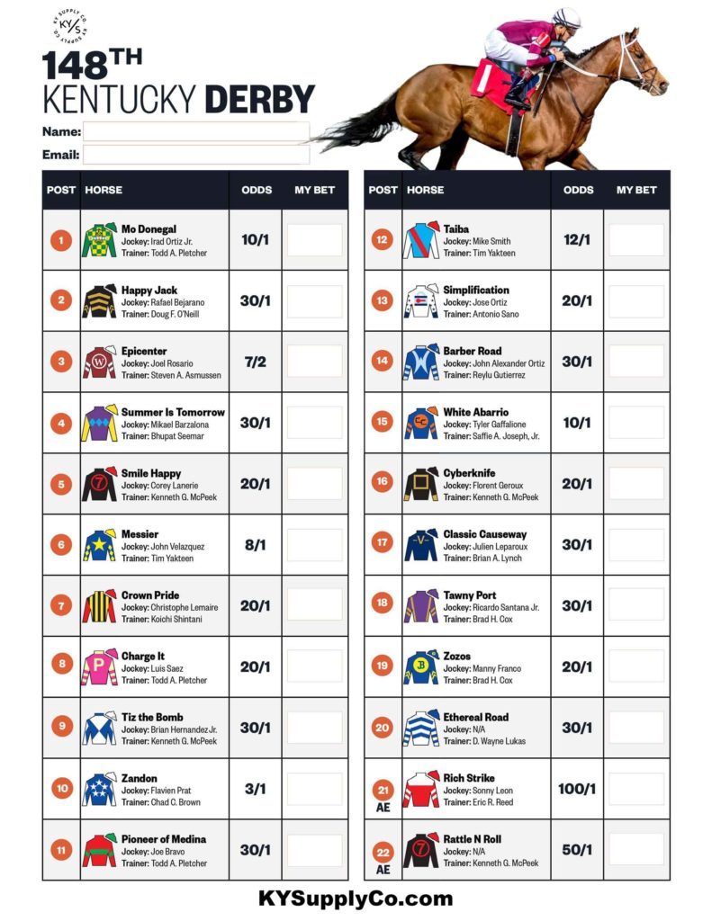 2022 Kentucky Derby Post Positions Draw: Odds, Picks, Favorites throughout Free Printable Kentucky Derby Horses