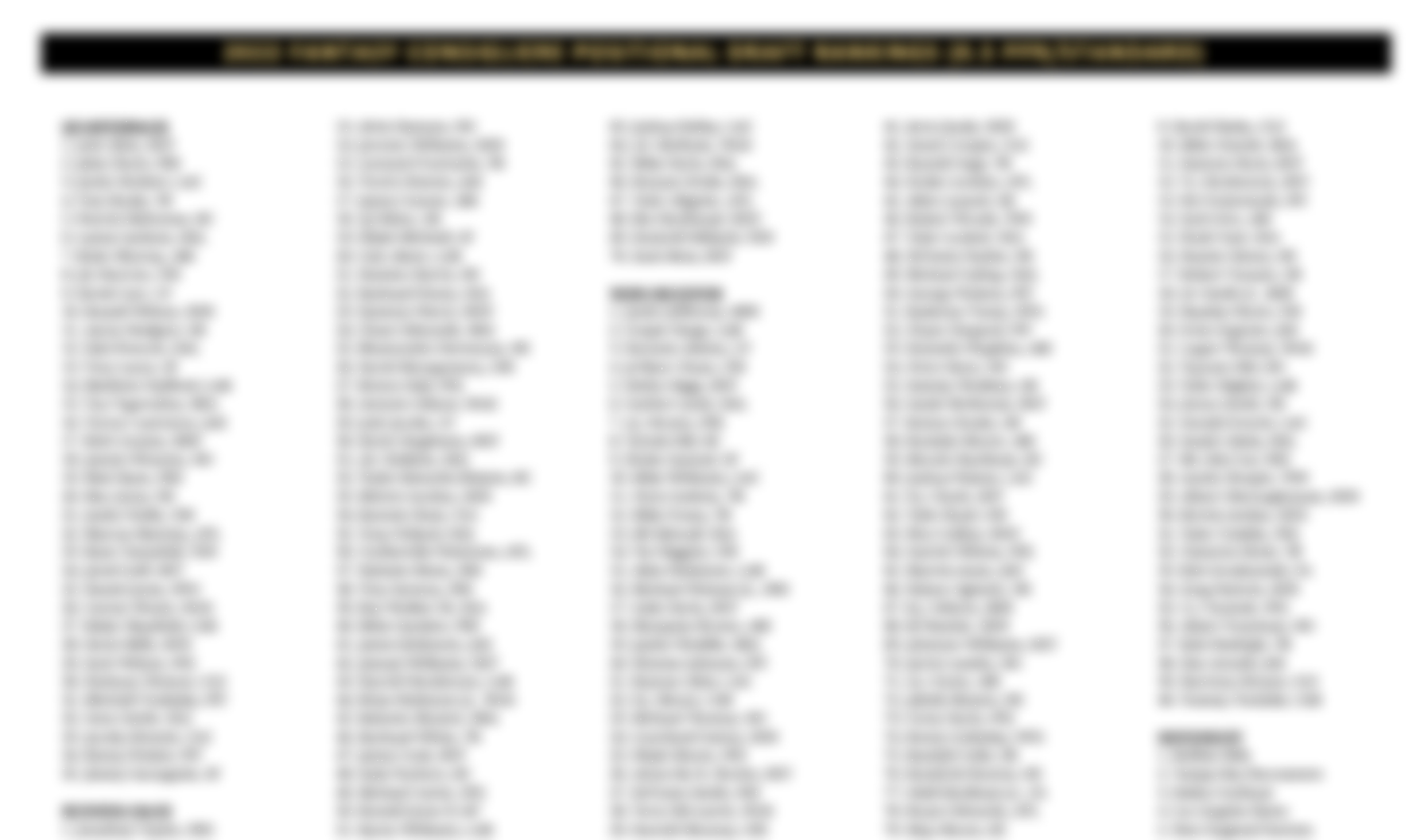 2023 Fantasy Football: Eight Printable Cheat Sheets For Your Draft with Free Fantasy Football Cheat Sheets Printable Top 200