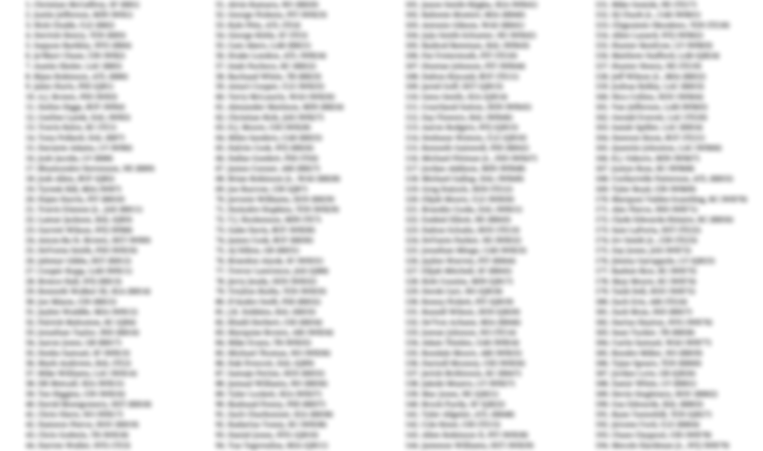 2024 Fantasy Football: Eight Printable Cheat Sheets For Your Draft inside Free Fantasy Football Cheat Sheets Printable Top 200