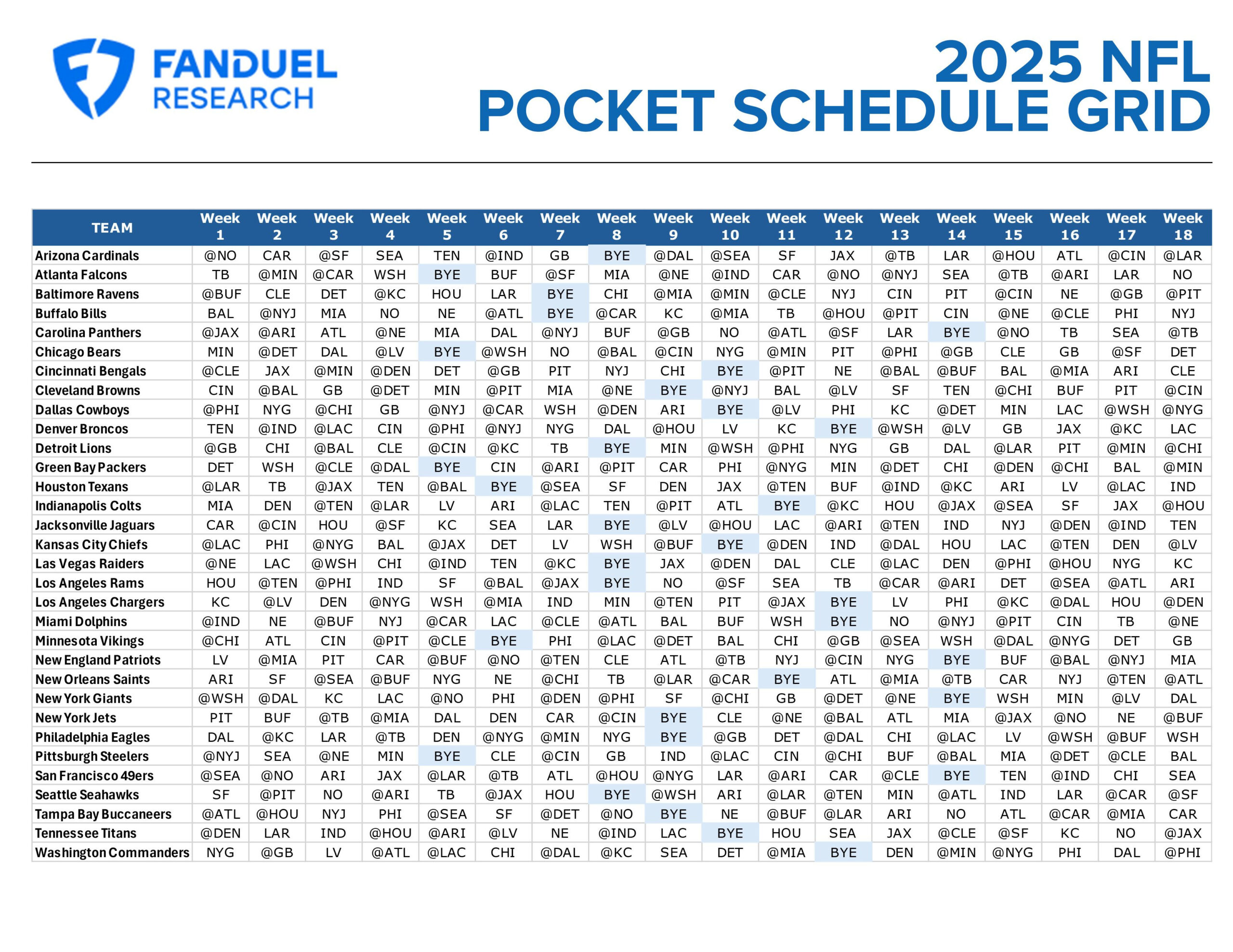2025 Nfl Free Printable Pocket Schedule Grid: Every Team&amp;#039;S inside Free Printable NFL Weekly Schedule