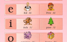 25 Fundations Ideas | Fundations, Wilson Reading, Phonics with Free Fundations Printables