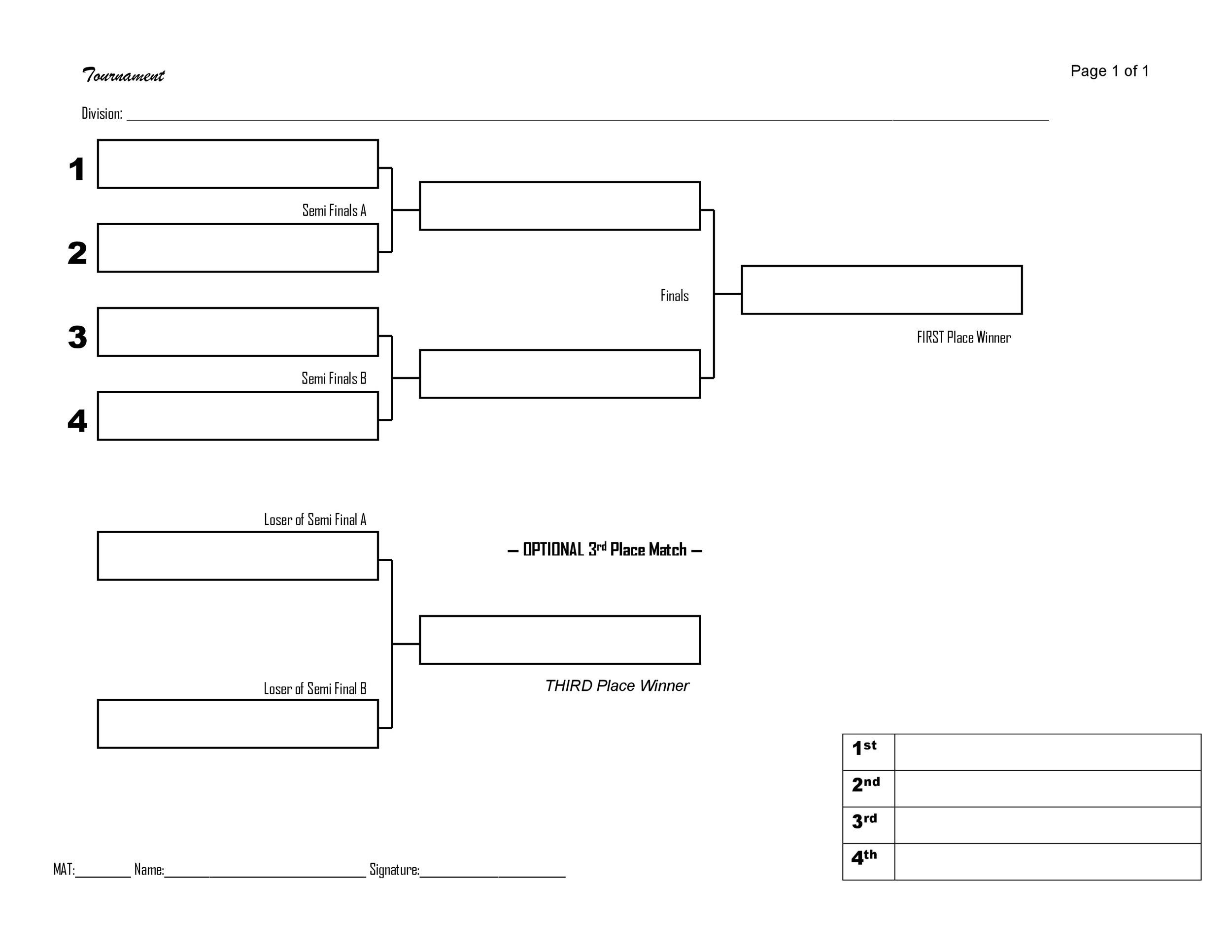 34 Blank Tournament Bracket Templates (&amp;amp;100% Free) ᐅ Templatelab inside Free Printable Wrestling Tournament Bracket 32 Person 8 Places