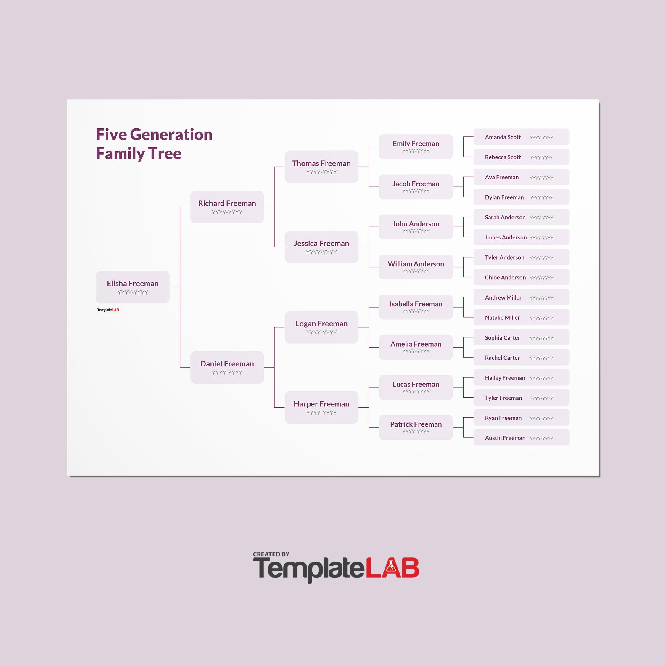 41 Free Family Tree Templates (Word, Excel, Pdf, Powerpoint) with Free Printable 5 Generation Family Tree