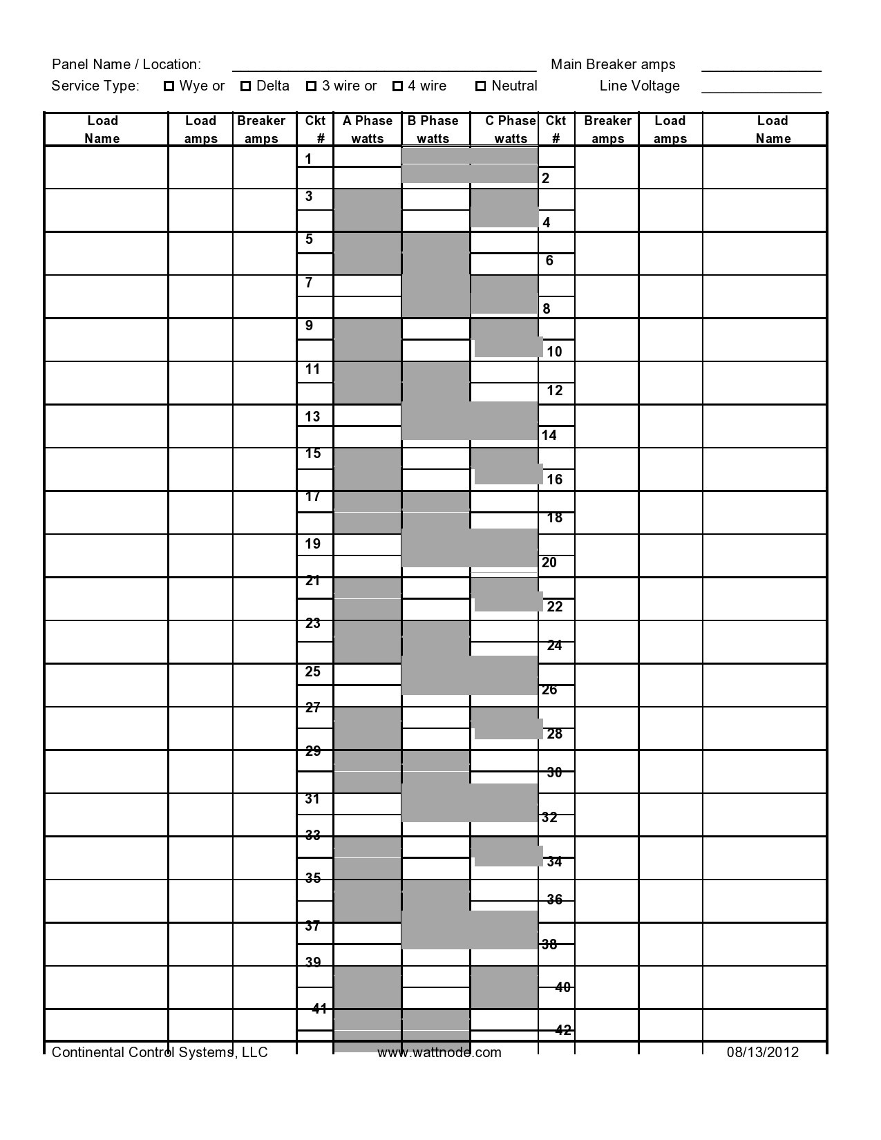 42 Fillable Panel Schedule Templates (Excel &amp;amp; Word) ᐅ Templatelab pertaining to Free Printable Breaker Box Chart