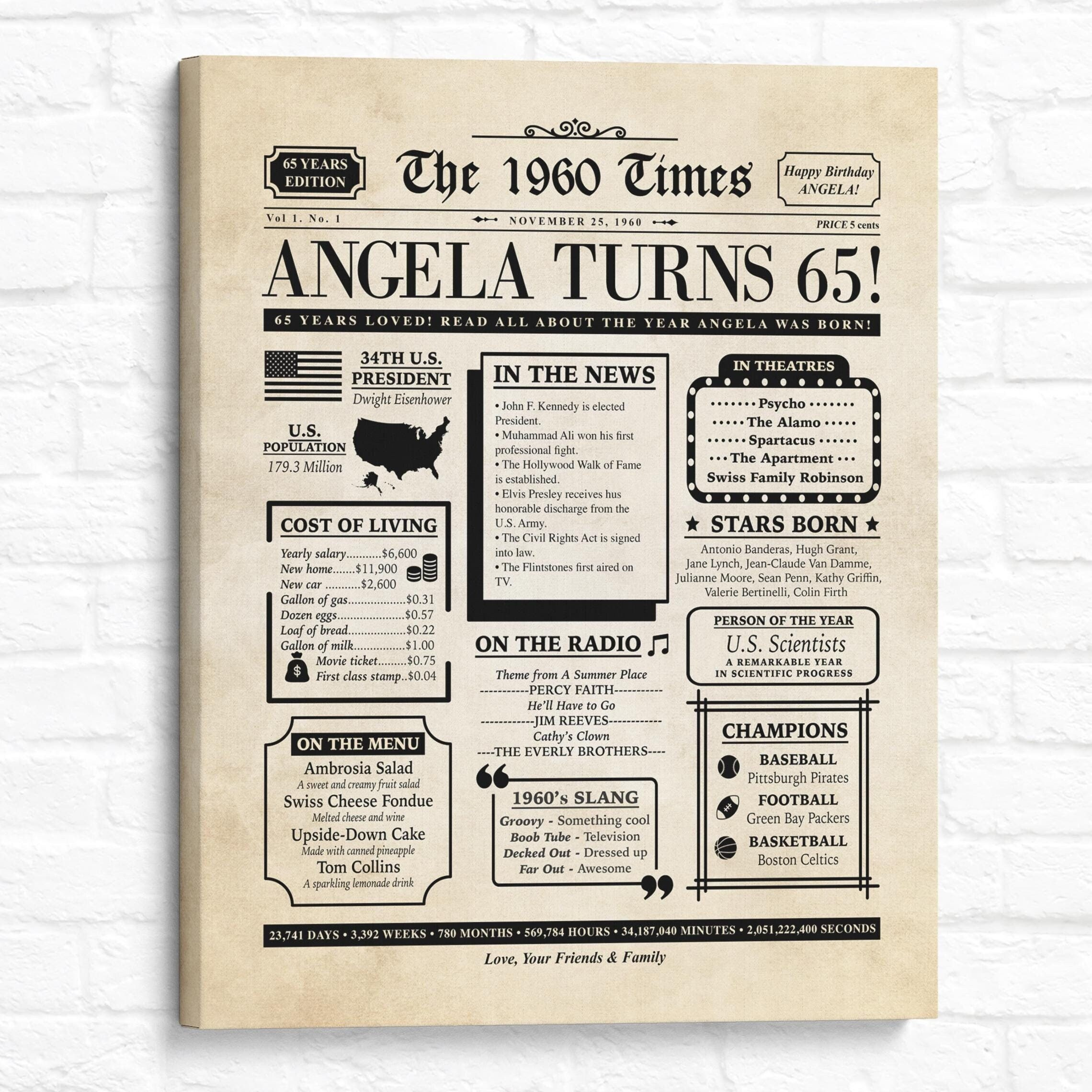 65th birthday gift 1960 newspaper print personalized bday party in free printable year you were born facts 65Th Birthday Gift, 1960 Newspaper Print, Personalized Bday Party in Free Printable Year You Were Born Facts