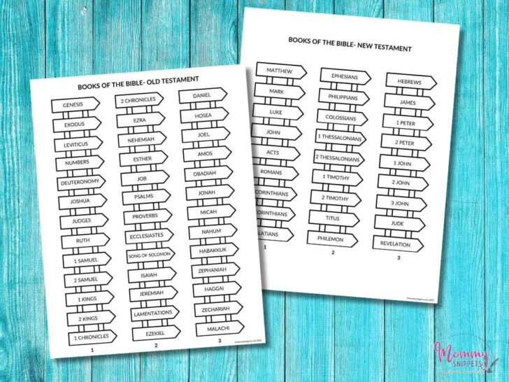 Free Printable Books of the Bible Free Printable Books of the Bible