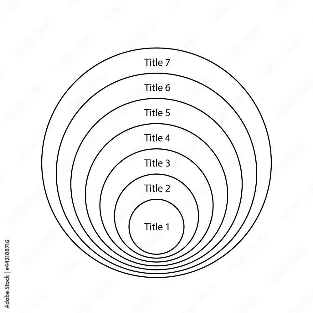 7 Blank Concentric Circles Diagram Template. Clipart Image with regard to Free Concentric Circles Template