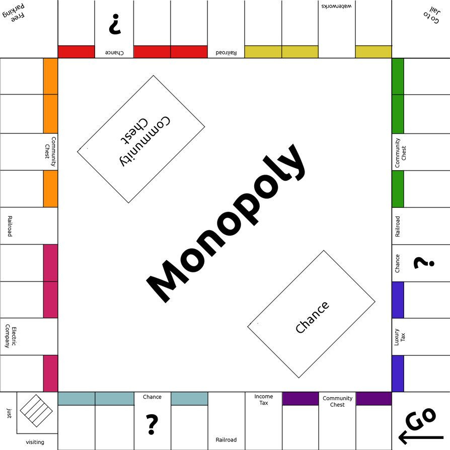 8 Monopoly Templates And Monopoly Ideas To Save Today | Templates inside Free Editable Monopoly Board Template