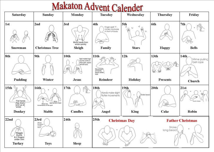 Basic Free Printable Makaton Signs