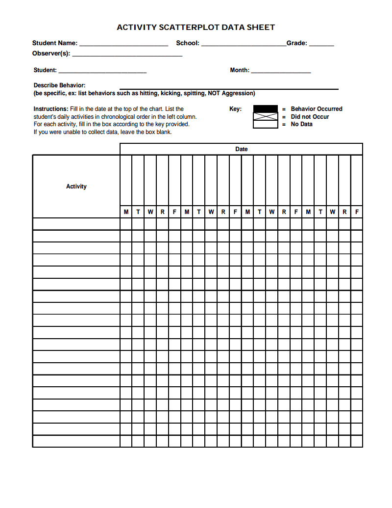 Aba Data Sheets pertaining to Free Printable Aba Data Sheets