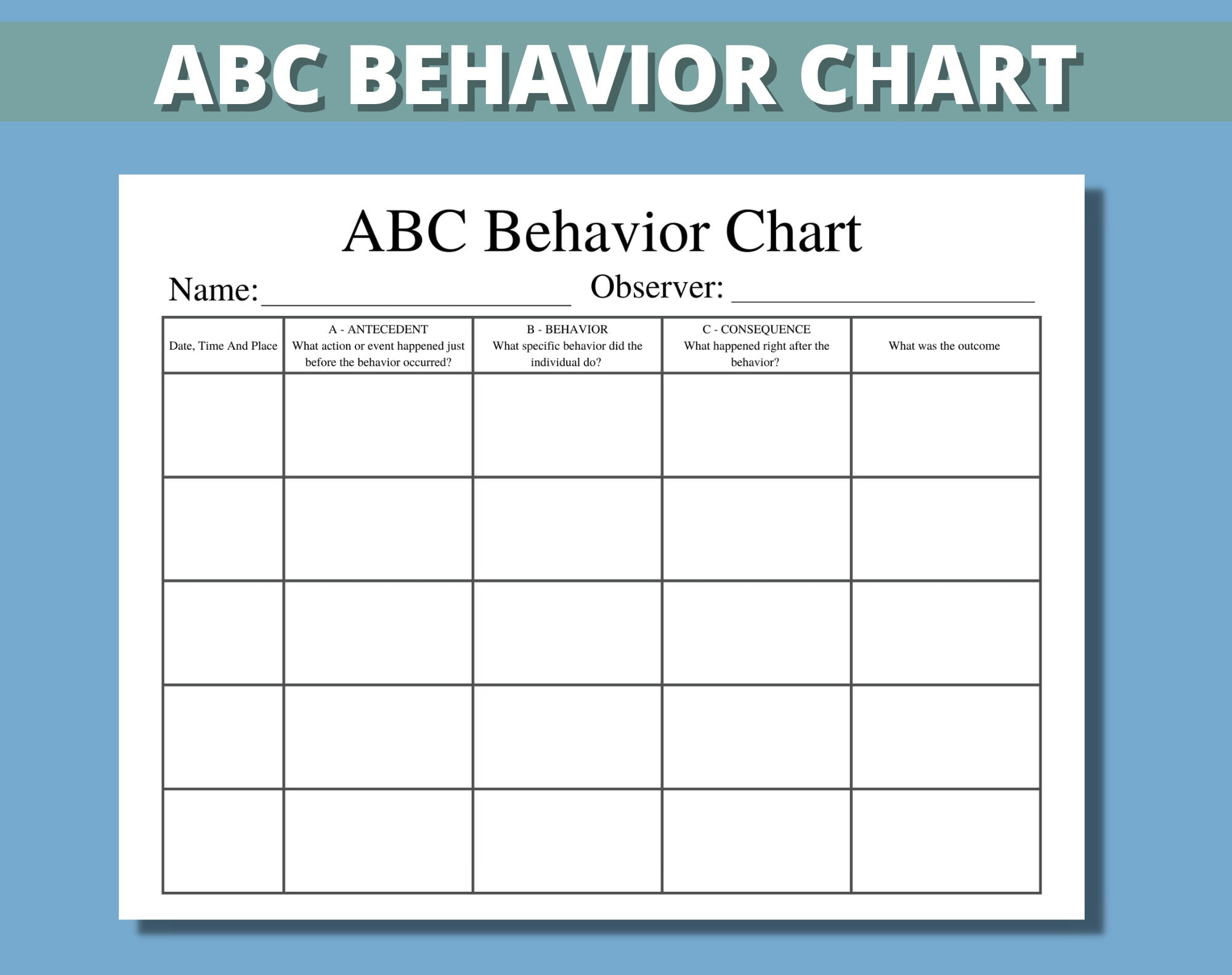 Abc Behavior Chart Printable For Kids, Parents, Classroom, Abc within Free Printable Abc Behavior Chart