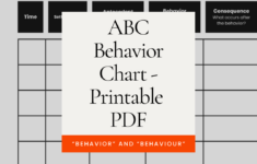 Abc Behavior Chart Printable | Printable Pdf | Behavior And with regard to Free Printable Abc Behavior Chart