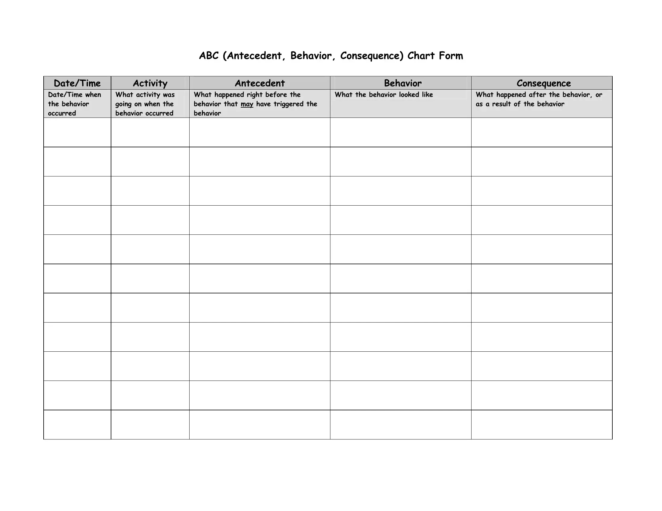 Abc Chart Printable Form ≡ Fill Out Printable Pdf Forms Online intended for Free Printable Abc Behavior Chart