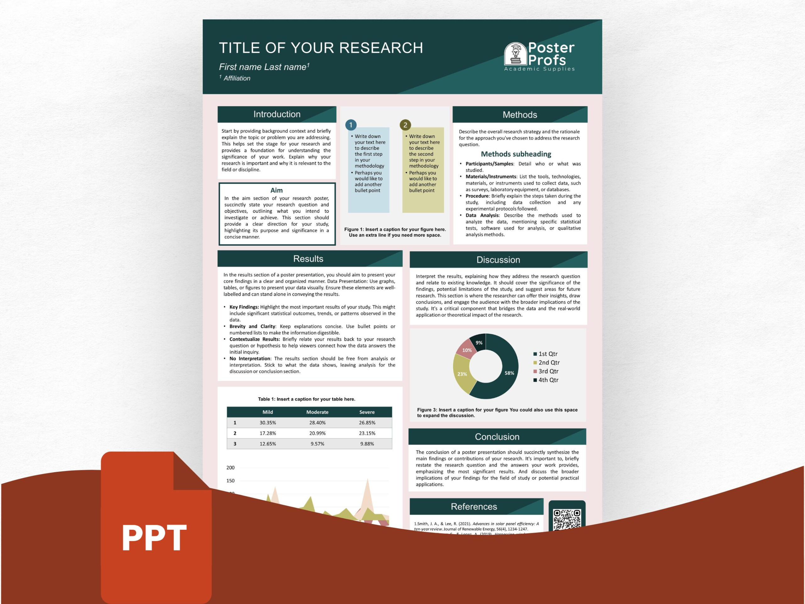 Academic Conference Poster Template: A0 Portrait Powerpoint for A0 Portrait Poster Template Free Download