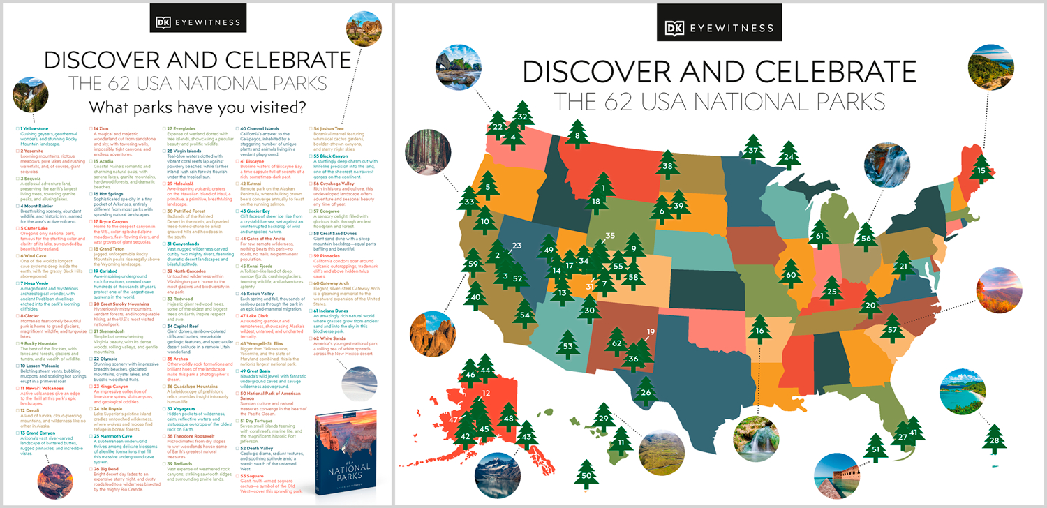 All Us National Parks Checklist, With Downloadable Map | Dk Us inside Free Printable Map of National Parks