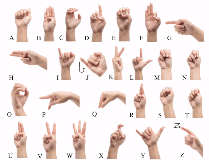Free Printable Sign Language Alphabet