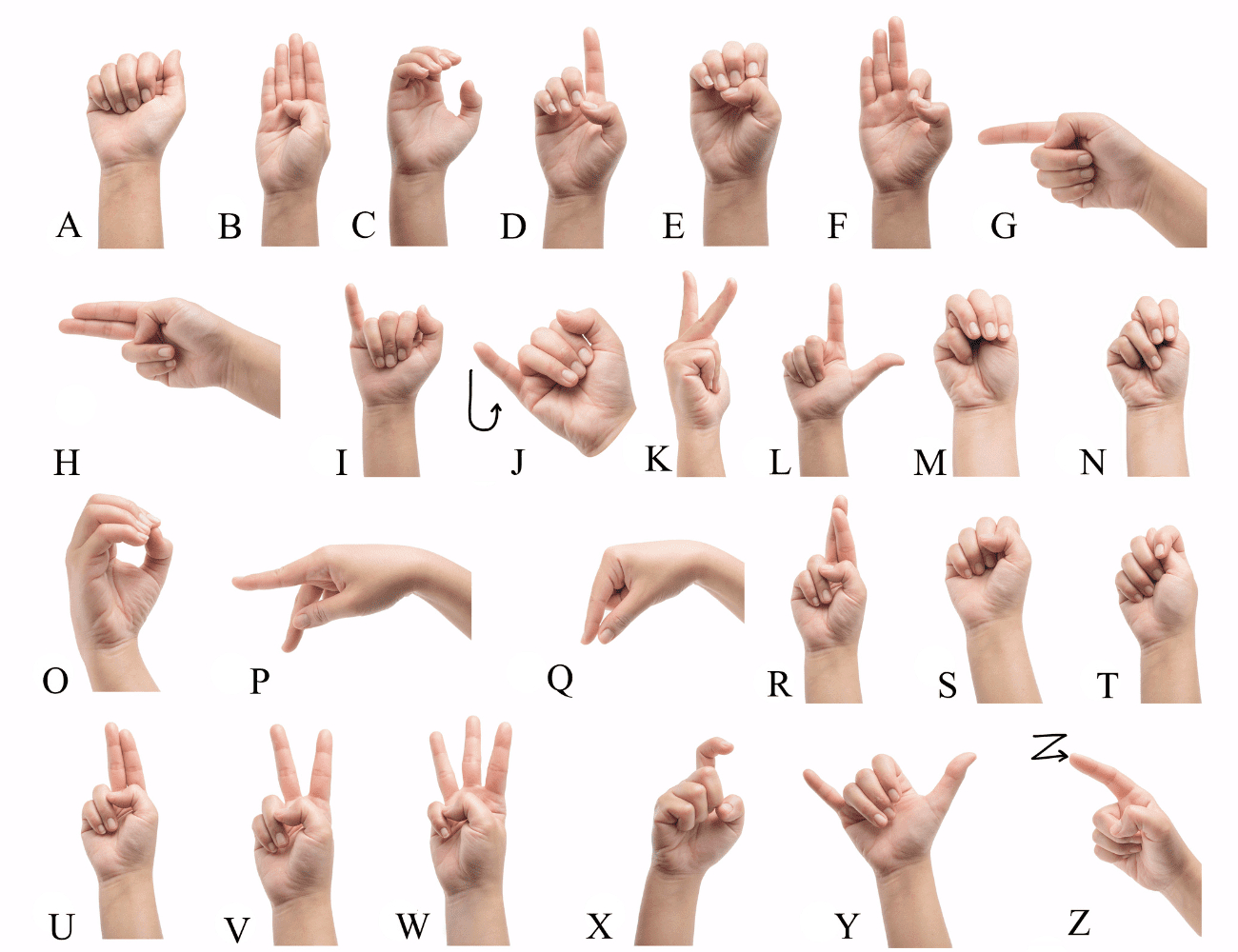 Alphabet In Sign Language: Free Pdf For Beginners in Free Printable Sign Language Alphabet