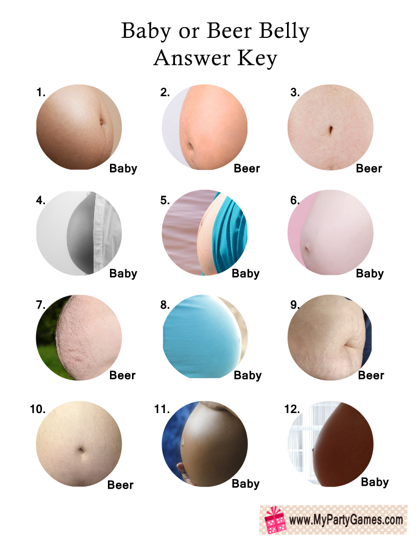 Baby Bump Or Beer Belly, Free Printable Baby Shower Game with regard to Beer Belly Or Pregnant Belly Free Printable With Answers