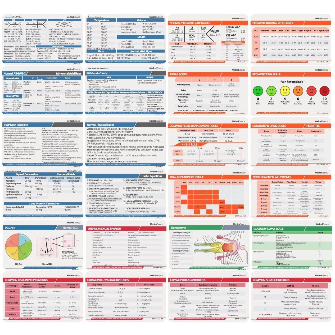 Badge Reference Cards Bls, Sbar, Normal V/S, Lab Values, Blood T/F in Free Printable Nursing Reference Cards